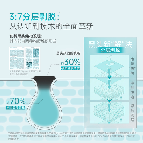 【便携装-导出液50g】ilso一苏去黑头导出液去黑头水全脸清洁女 - 图3