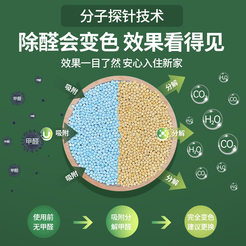 FOH希望树除甲醛净醛石新房家用甲醛清除剂去甲醛空气净化器神器 - 图0