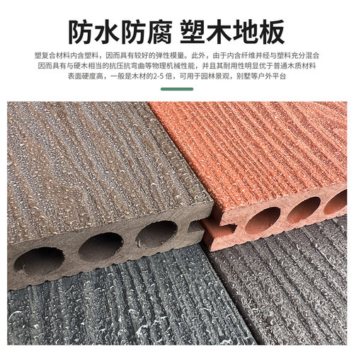 塑木地板户外阳台花园防腐木地板庭院室外塑料地板生态木仿实木板 - 图3