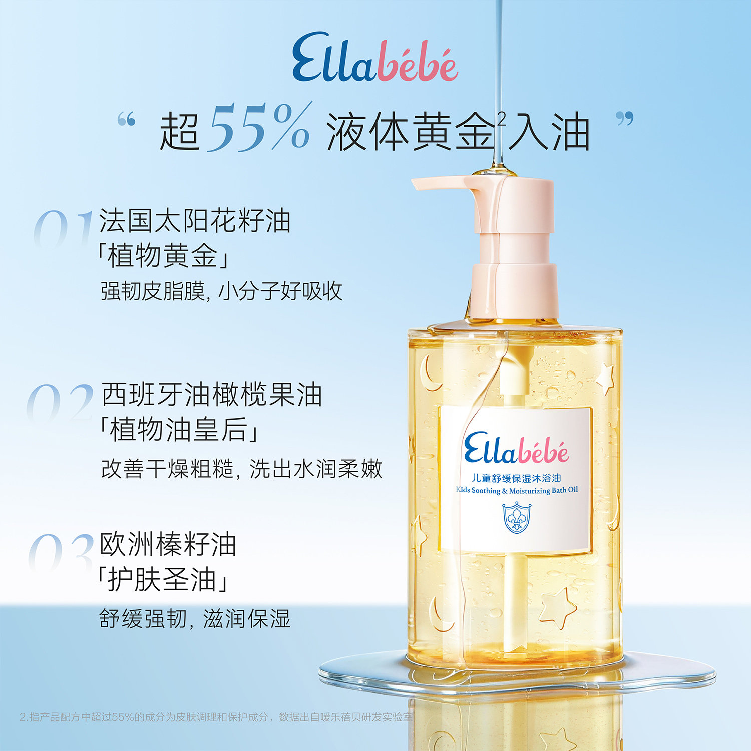 【抢先加购！15号付定】嗳乐蓓贝儿童秋冬保湿舒缓沐浴油375ml 抢先加购实拍商品图