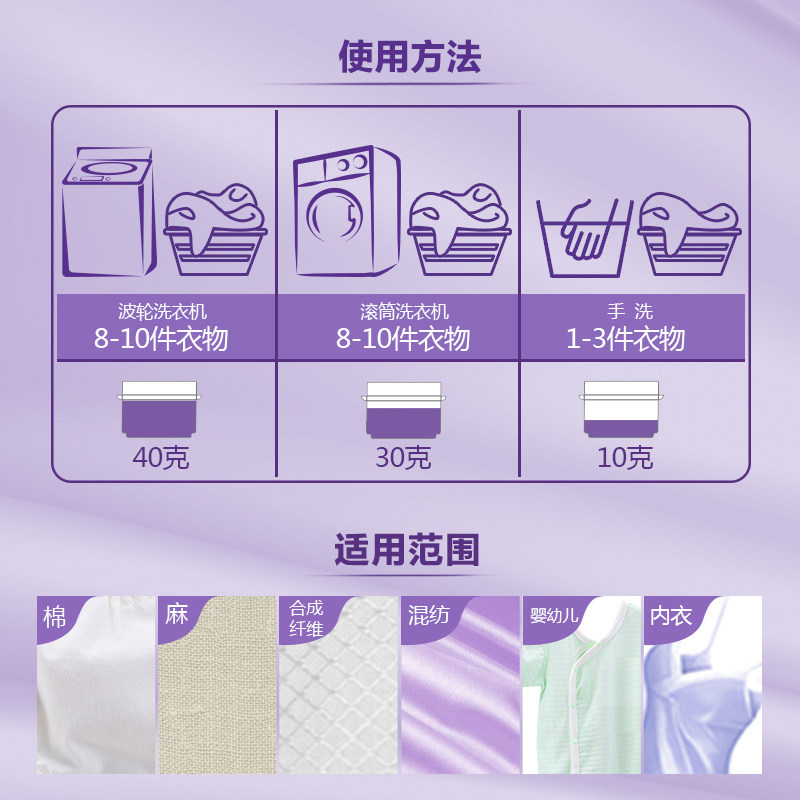  万捷家居常规洗衣液