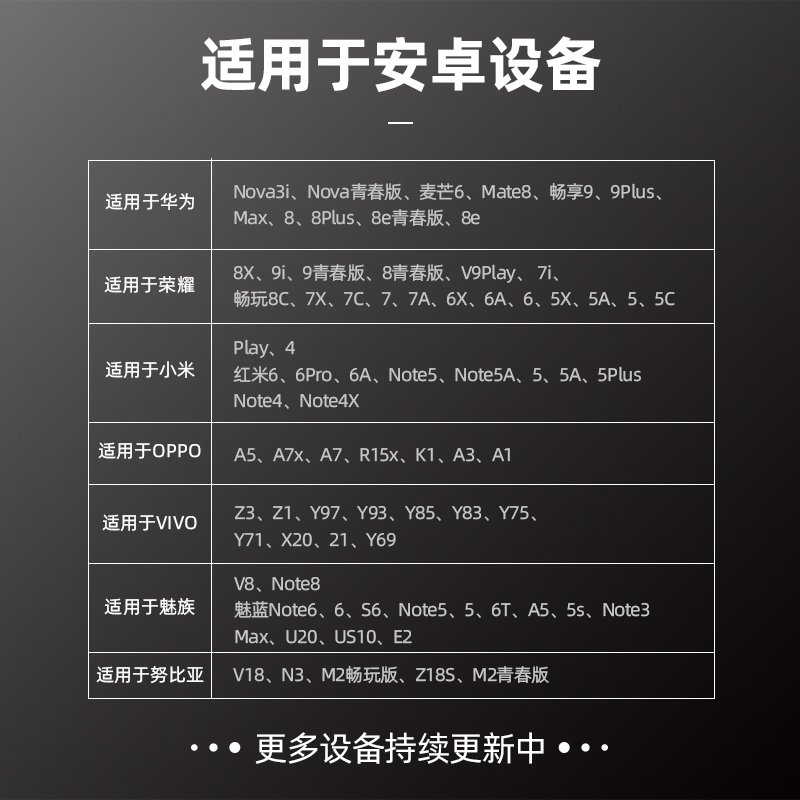 萨科雷MicroUSB安卓手机数据线可定制长度加长3米5米8米适用华为苹果小米快充360监控摄像头车载行车记录仪充-图3