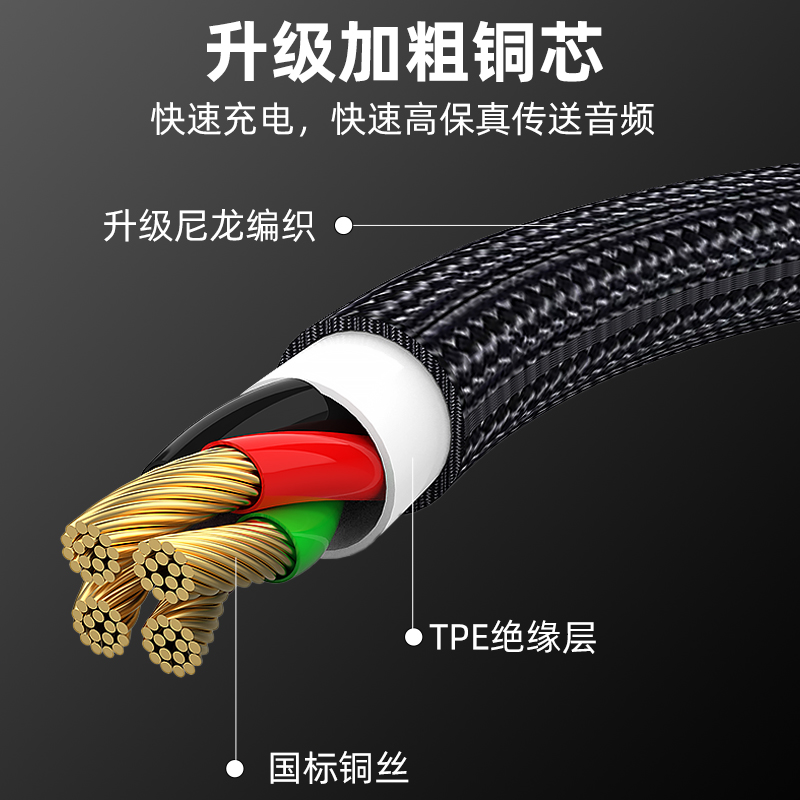 萨科雷适用苹果aux音频线加充电二合一手机平板车用3.5母音频连接lightning转3.5mm直播音响转接头iphone接口-图1