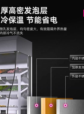 【现货速发】乐创麻辣烫展示柜