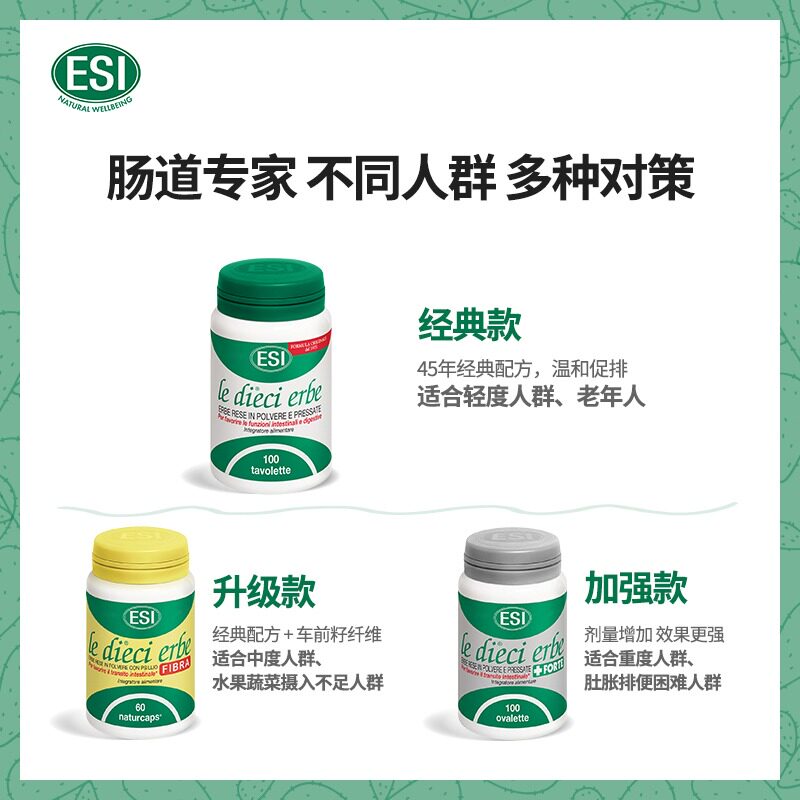  DUOSHENG海外膳食纤维/果蔬纤维