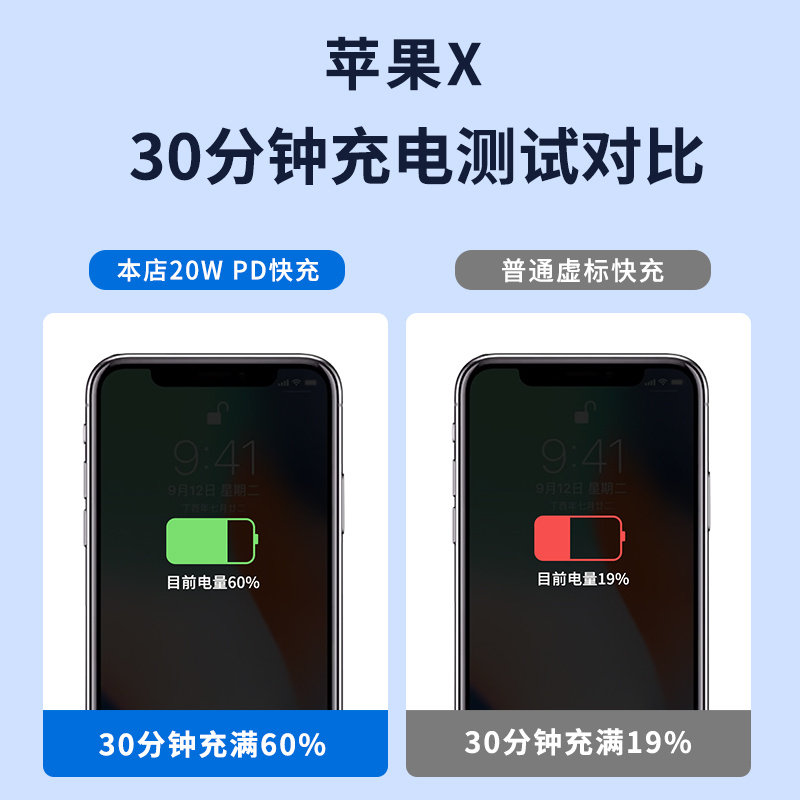 适用苹果X充电器20W瓦PD快充头18W套装XR充电头Xs手机iphoneX充电插头iphoneXR闪充iphoneXsMax加长2米20w