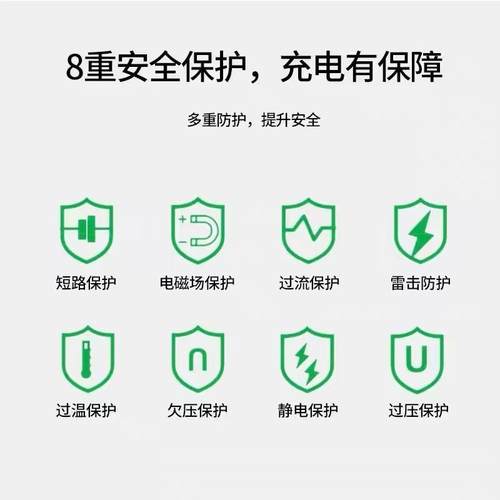 适用荣耀MagicBook16Pro充电器荣耀笔记本充电器65w超级快充magicbookk14/15/16电脑充电插头快充头套装 - 图0