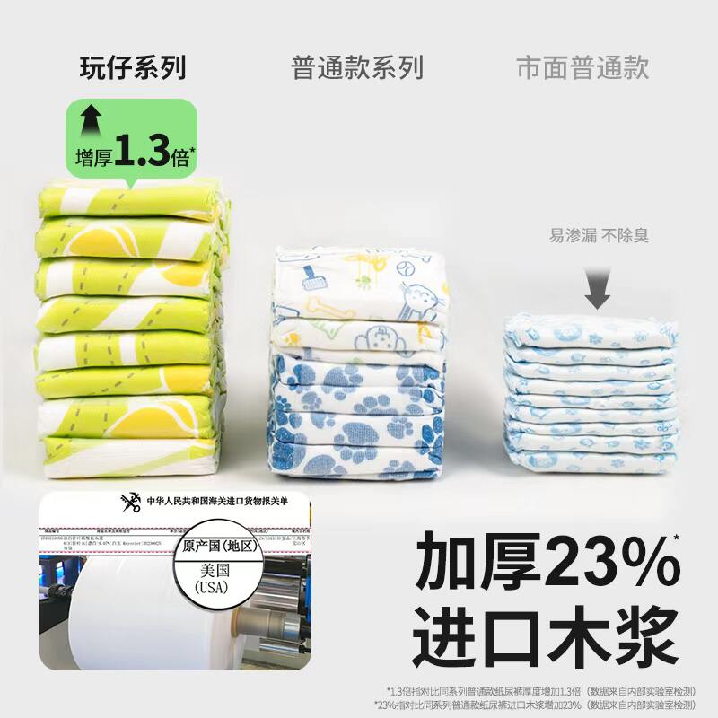 商品缩略图 3