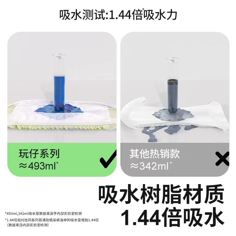 商品缩略图 2