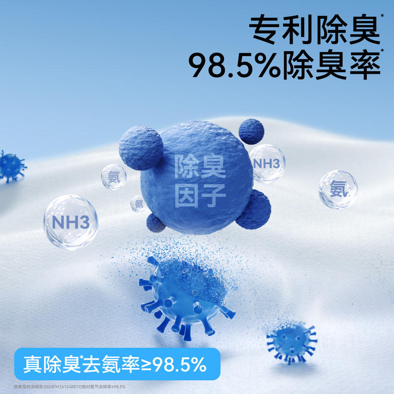 商品缩略图 1