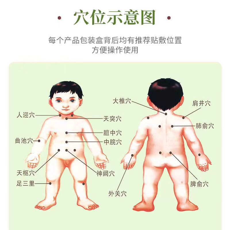 儿童便秘润肠通便排毒大便干燥药贴 猪猪麦膏药贴（器械）