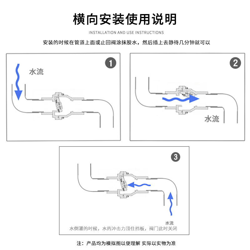 下水道防返水110 50止回阀厨房下水管防臭排水管防倒灌神器止逆阀 - 图3