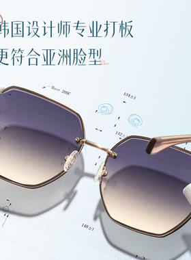 芙霖轻奢太阳镜2026新款高级感遮阳防紫外线墨镜女显脸小高档眼a5
