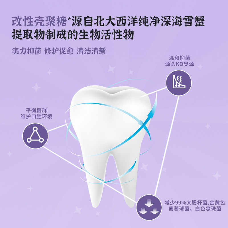 博益洁条装漱口水一次性遬口液便携式小支装男女生