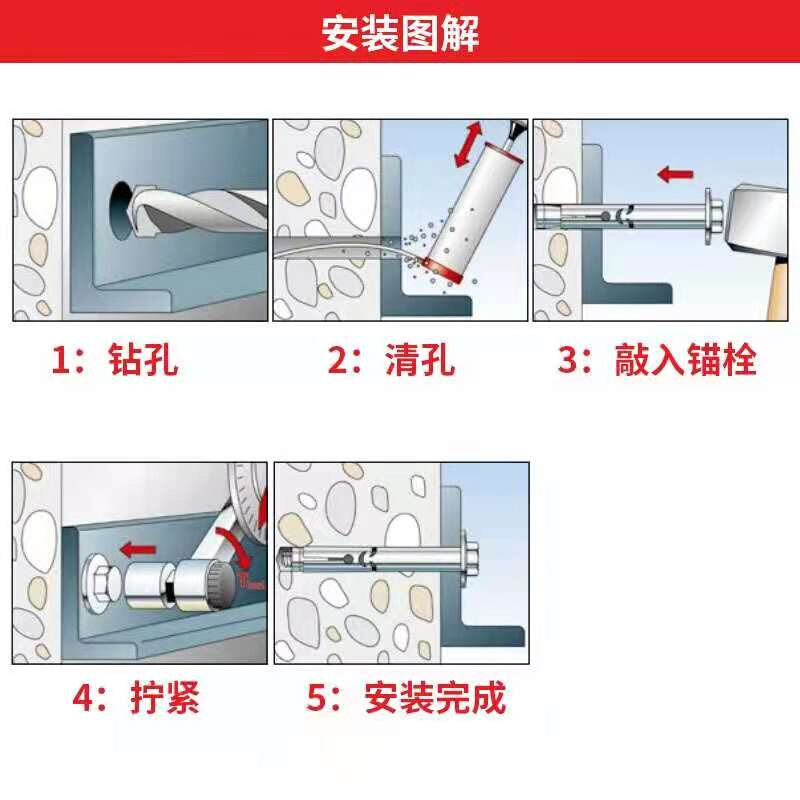 。慧鱼fischer套管式金属锚栓FSA12*85/25S膨胀螺栓螺丝68527德国