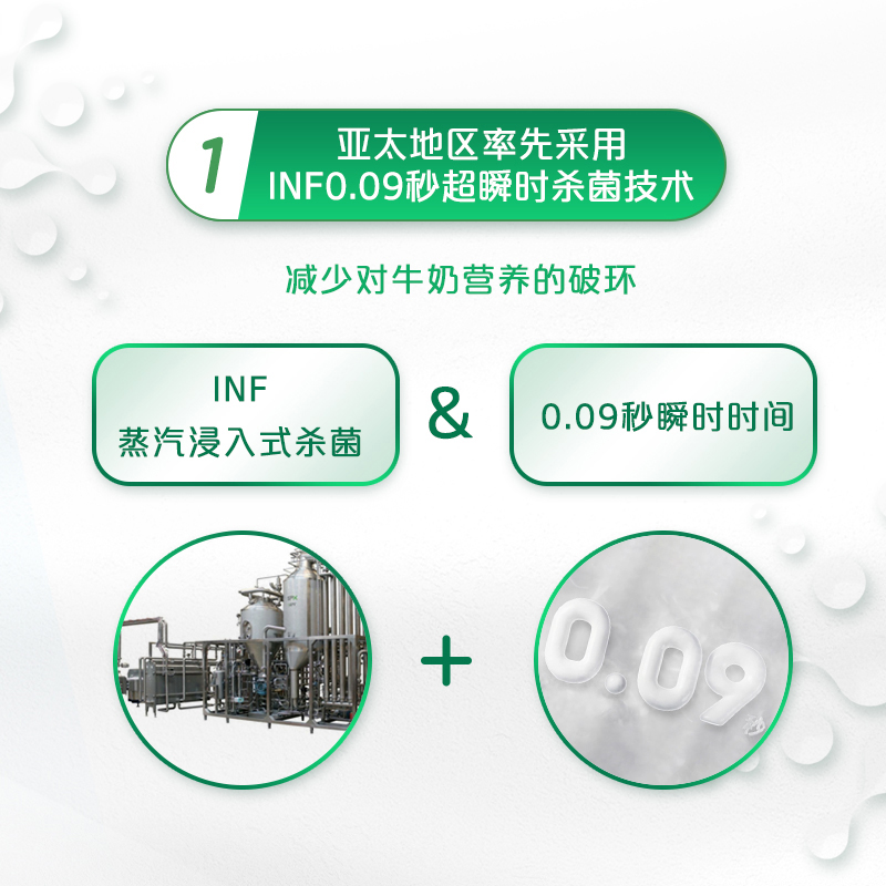 【88VIP专享】悦鲜活鲜牛奶450ml*4瓶+260ml*4瓶 日期新鲜 优先