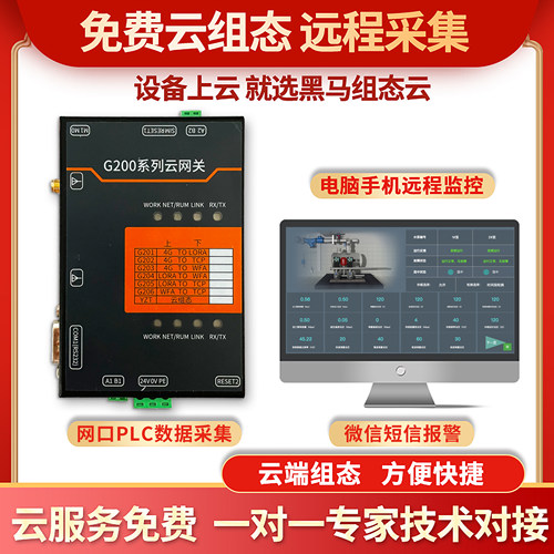 西门子网口PLC远程上下载采集控制MQTT工业网关4GDTU无线云组态 - 图2