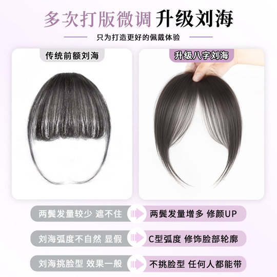 Do you know if you have real hair, small invisible bangs?