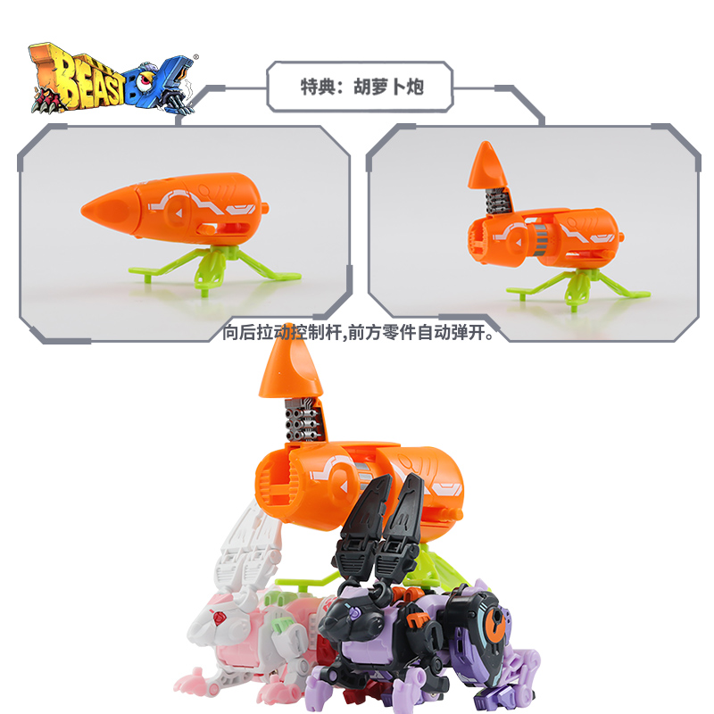 【BEASTBOX】猛兽匣系列铁血-丹心兔子手办国创机甲兔年玩具礼品-图2