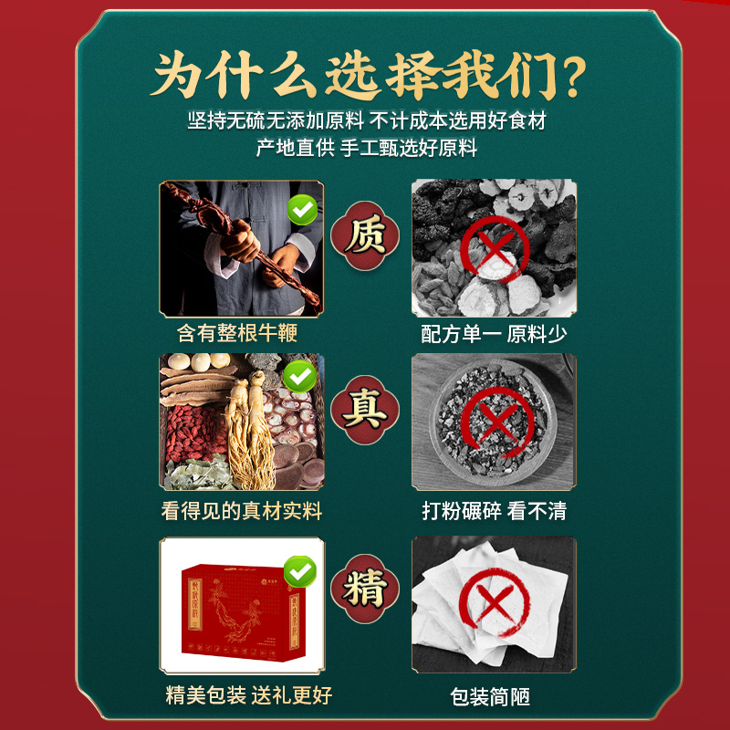 专用泡酒药材套装老人中草药酒材料人参高端药酒配方泡酒料男性