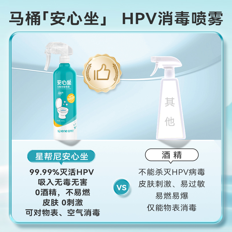 hpv消毒杀菌喷雾马桶专用液坐垫圈公共卫生间厕所盖坐便器除菌剂 - 图0