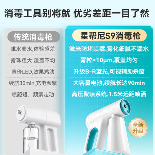 消毒喷雾枪次氯酸雾化机酒精紫外线喷枪纳米蓝光电动家用杀菌器 - 图0