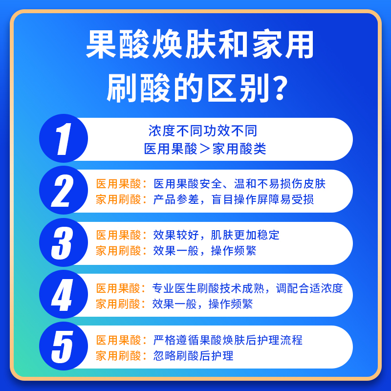 佛山曙光金子微针淡化痘坑印滚针控油抗炎修护收缩毛孔嫩肤 - 图1