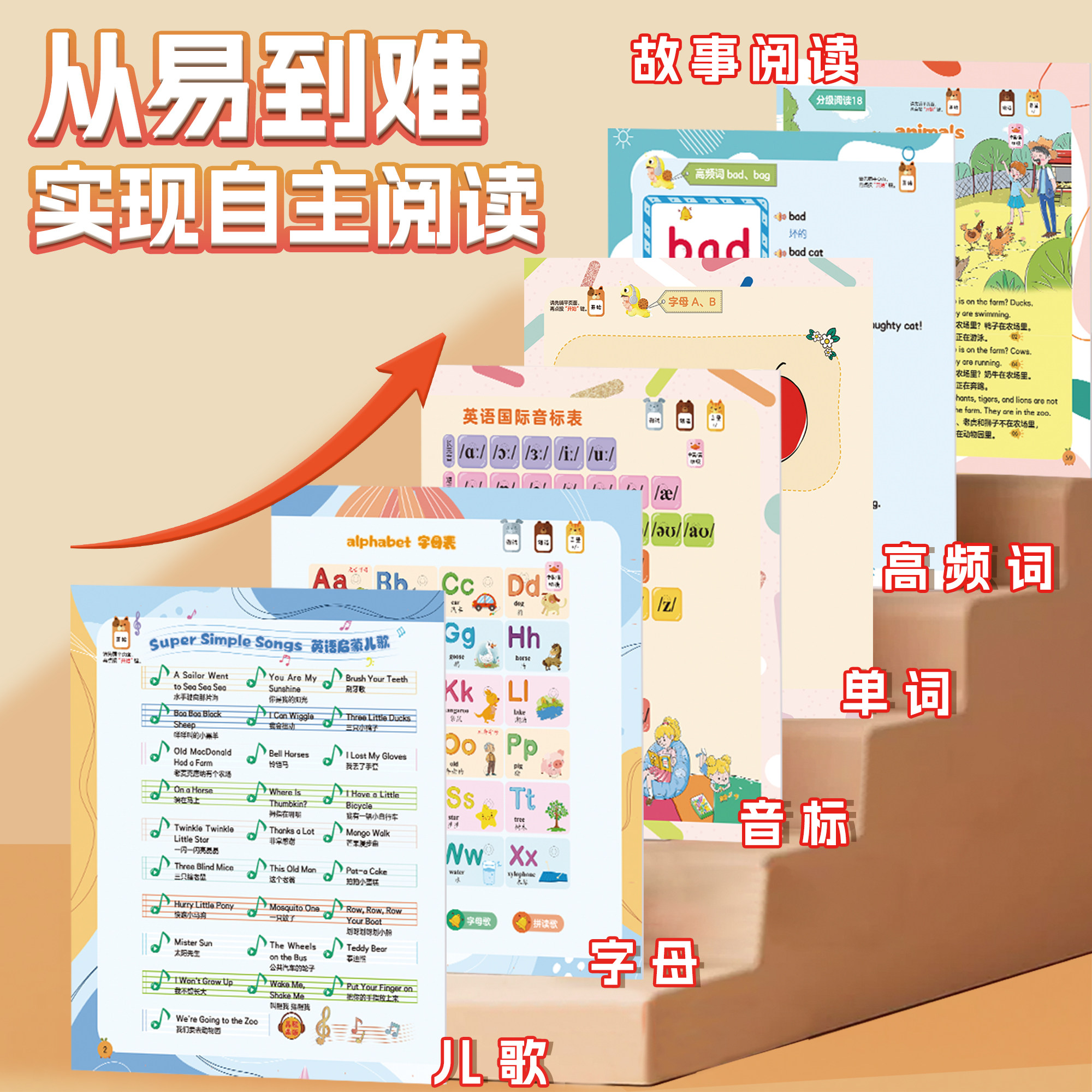 图 5
