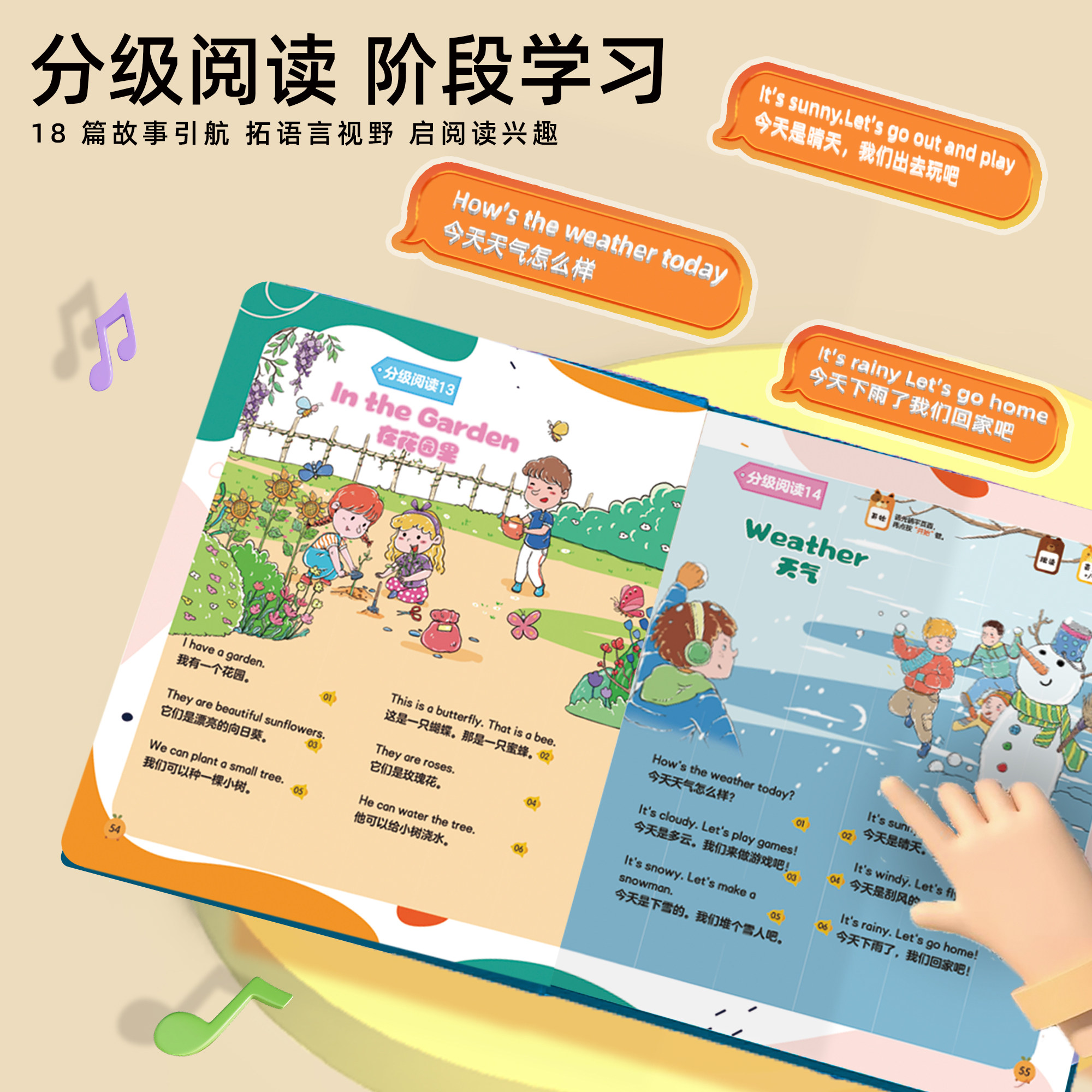 图 4