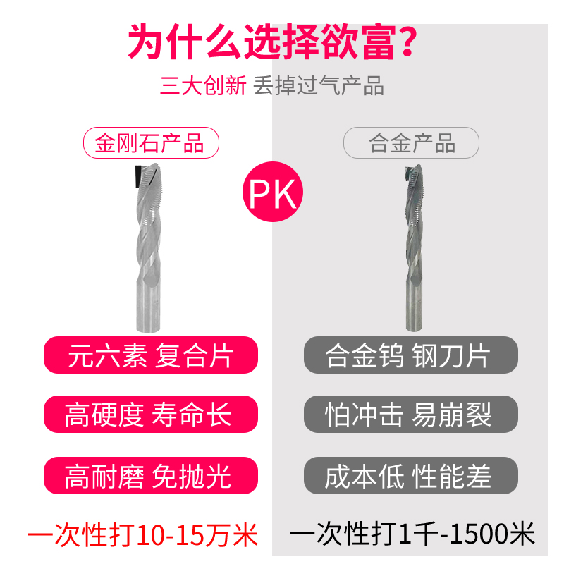 金刚石pcd玉米木门锁孔刀螺旋直刀开槽铣刀雕刻机数控锁孔开孔钻