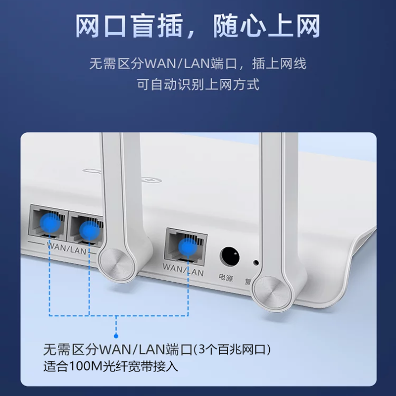 360路由器T2无线5G双频1200M盲插WiFi四天线 炫视智能家用路由C6办公酒店高速大功率企业中继信号增强穿墙王 - 图1