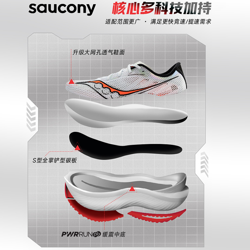 Saucony索康尼啡鹏3碳板跑鞋EndorphinPro3代缓震透气竞速跑步鞋