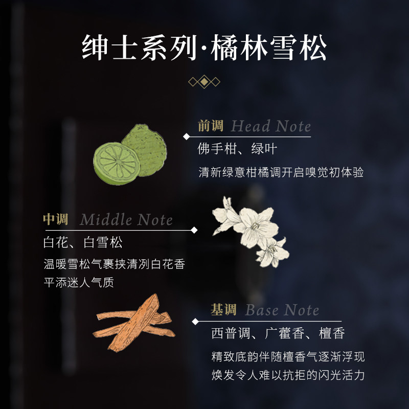  Sabon海外身体磨砂