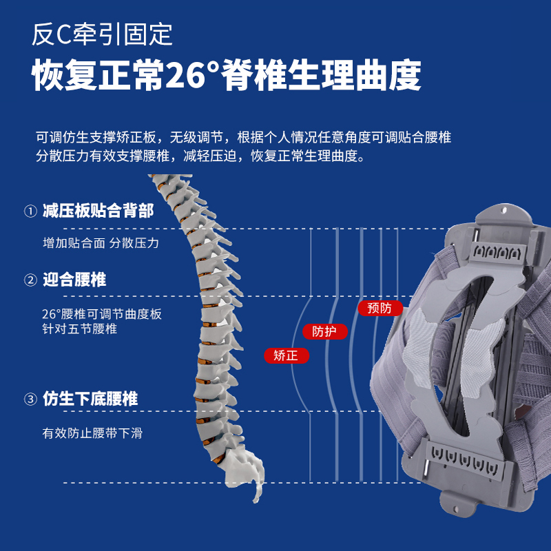 欧尼佳护腰带腰间盘劳损腰椎固定带突出腰托男医用女士腰部腰围 - 图1