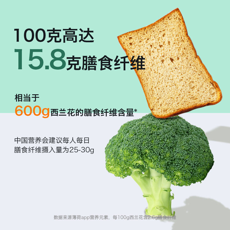 糖学友生酮吐司轻态面包片早餐食品 糖学友西式糕点