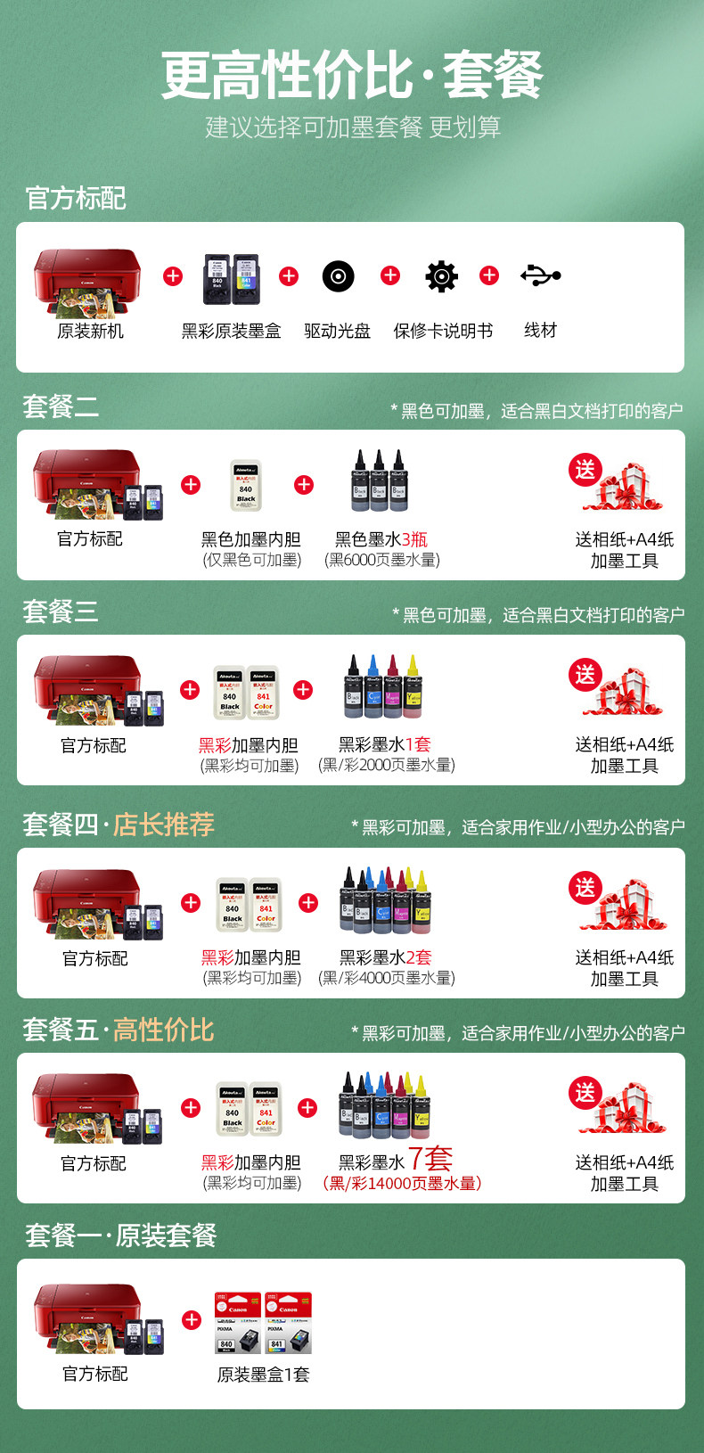 【自动双面】佳能mg3680彩色a4打印机 万德惠佳办公喷墨多功能一体机