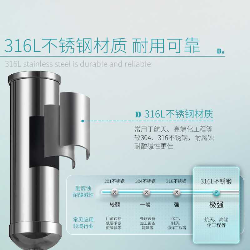 多联过滤器3联6联过滤器真空抽滤装置不锈钢过滤器实验室小型滤杯 - 图1