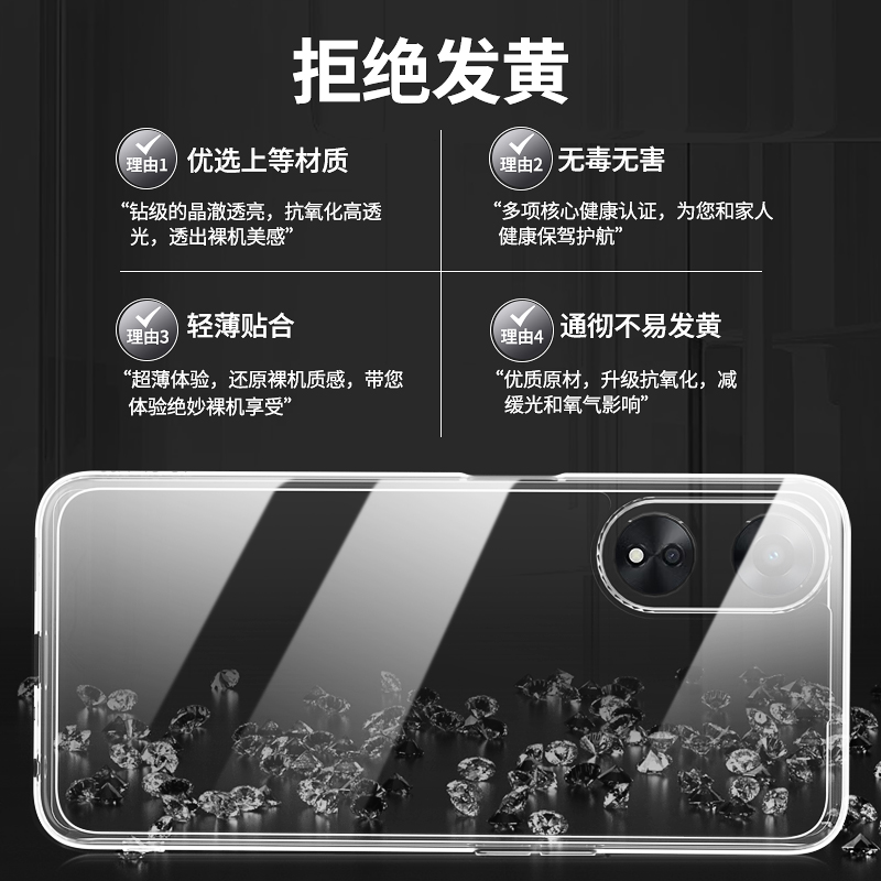 适用oppoA1手机壳5G新款A1pro/A1x/A1活力版oppo0pp0透明oppa套PHJ110oppophj全包opa超薄防摔男PHS15G女PHQ - 图2