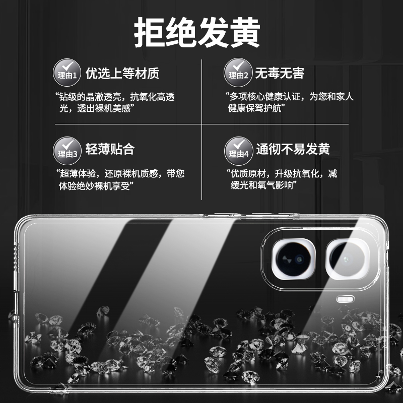 适用IQOONeo11手机壳Neo11新款透明超薄保护套vivoiqooneo硅胶vivo全包防摔vivoneo男女iqoo爱酷iq00软壳外壳 - 图1