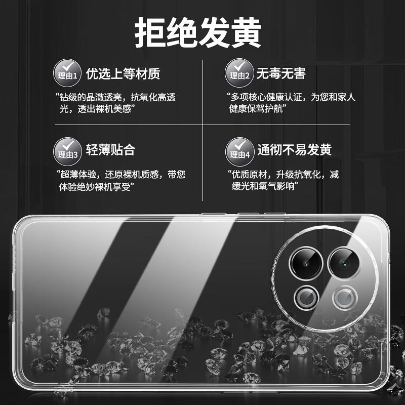 适用vivoS18E手机壳S18E新款vivo透明硅胶vovis套vivis全包防摔vovos直边超薄vⅰvo男女vⅰvos软外壳se步步高 - 图1