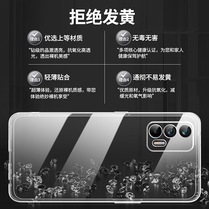 适用realme真我Q3pro手机壳Q3/Q3i/q3s/q3t透明新款realmeQ3狂欢版硅胶oppo保护套全包防摔超薄男女高级外壳 - 图1