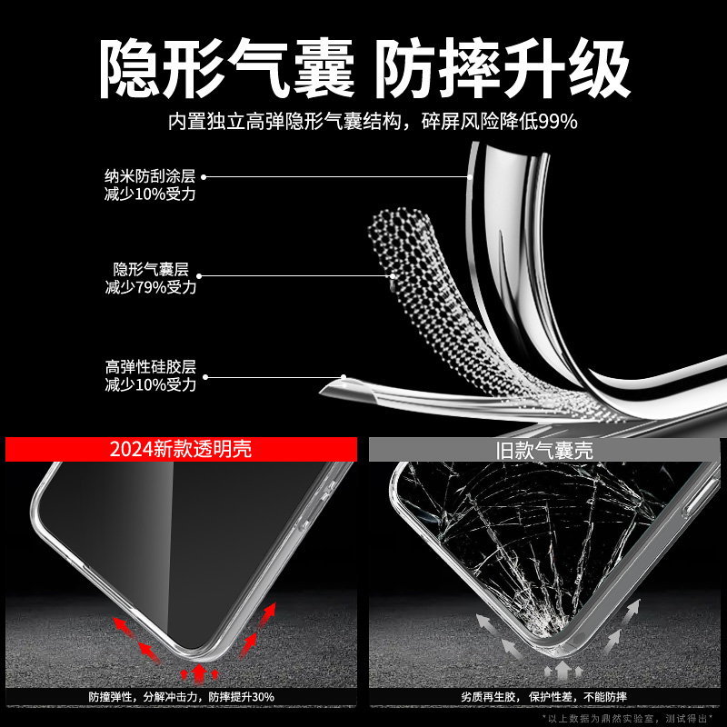适用vivoX200手机壳X200Pro新款ProMini透明超薄硅胶vivo保护套vovox全包防摔viv0系列vivix男女mini叉外壳后 - 图2
