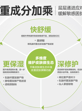 鲜一舒缓修护敏感肌护肤品套装
