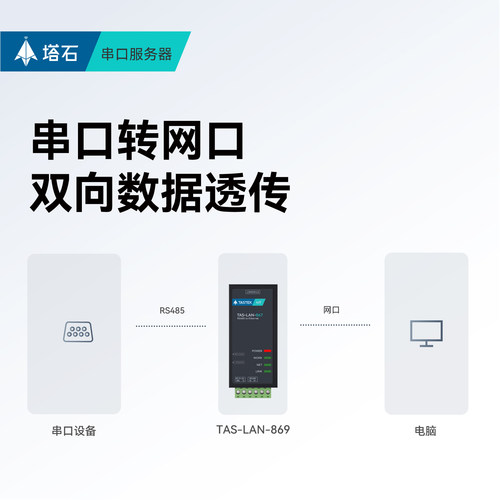 塔石RS485串口服务器485转网口以太网模块串口转网口modbus rtu转tcp网关数据透传网络转换器mqtt通信通讯 - 图2
