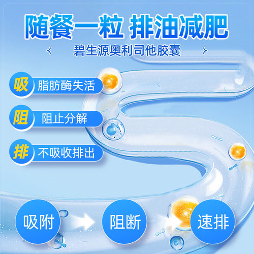 碧生源奥利司他胶囊减肥排油燃脂丸抗肥胖减脂减重正品官方旗舰店 - 图2