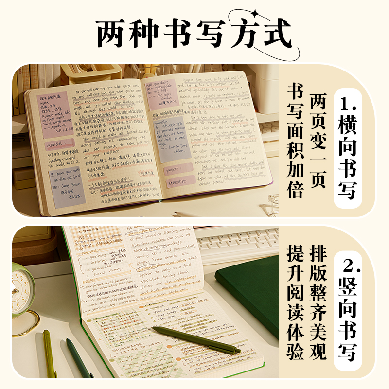 三年二班笔记本本子高颜值方形本考研记事本手账本日记本错题摘抄本方格本大学生读书笔记本文具学习用品-图0