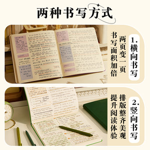 三年二班 笔记本本子可平摊高颜值方形本开学必备文具考研专用记事本手账本日记本网格摘抄本学生读书手帐本