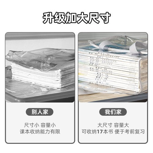 三年二班 透明补习手提袋大容量学生拎书袋小学生补习袋手提包作业文件袋袋子透明袋暑假装书补课包美术袋 - 图2