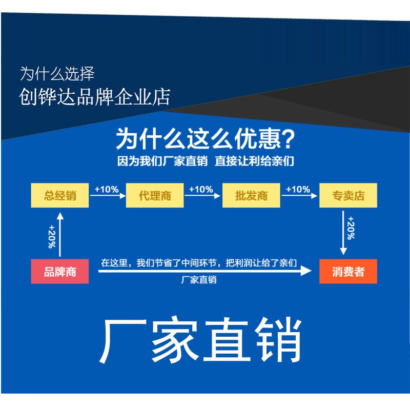 工地宿舍用36v转220v逆变转换器交流低压转高压220伏电源变压器AC-图1