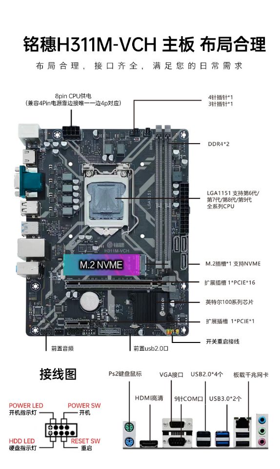 盒装全新技嘉B365M D3V B365主板带m.2替H310 B360 Z370支6789代-图2